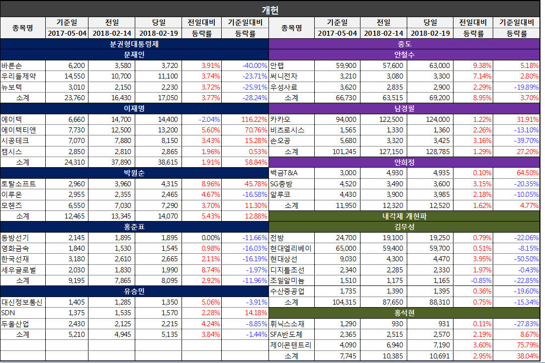 dain-2018 02 19 23 05 0074.jpg
