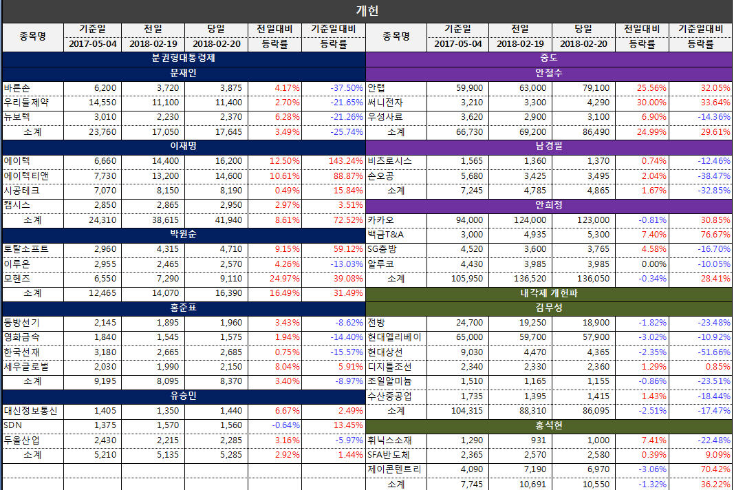dain-2018 02 20 23 12 0070.jpg