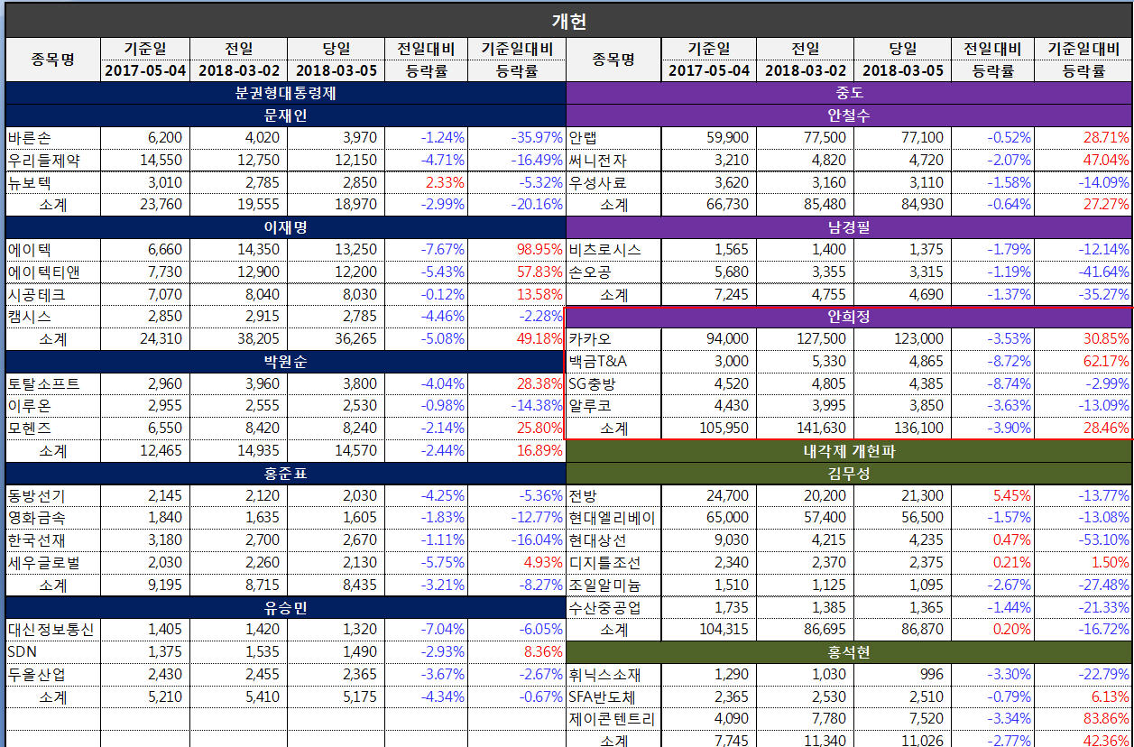 dain-2018 03 05 22 45 0071.jpg