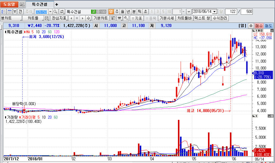 dain-2018 06 14 19 19 0024.jpg