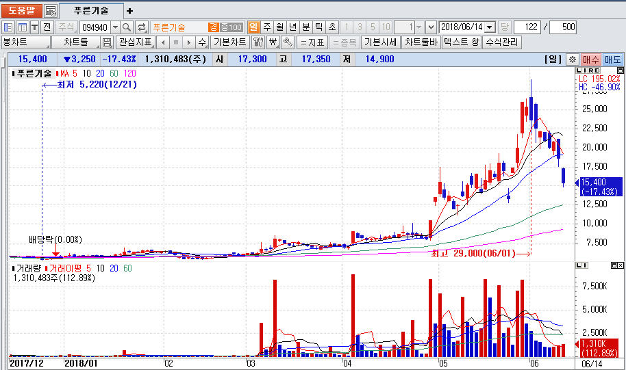 dain-2018 06 14 19 19 0025.jpg