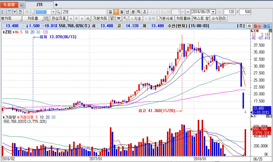 dain-2018 06 25 20 58 0039.jpg