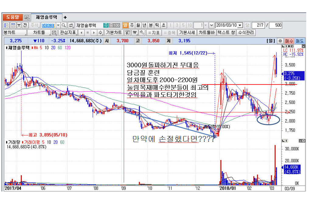 dain-2018 03 10 13 21 0020