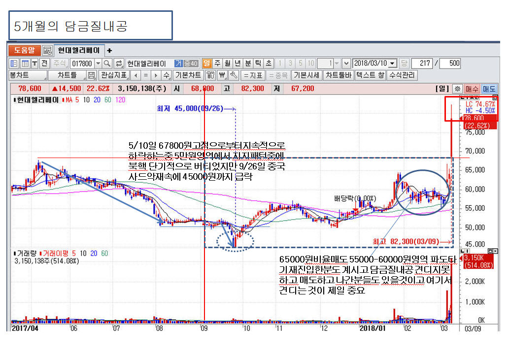 dain-2018 03 10 13 20 0019