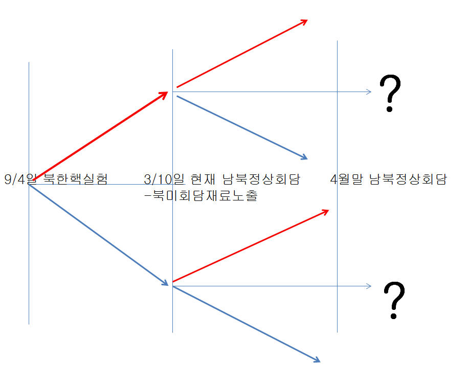 dain-2018 03 10 13 33 0021