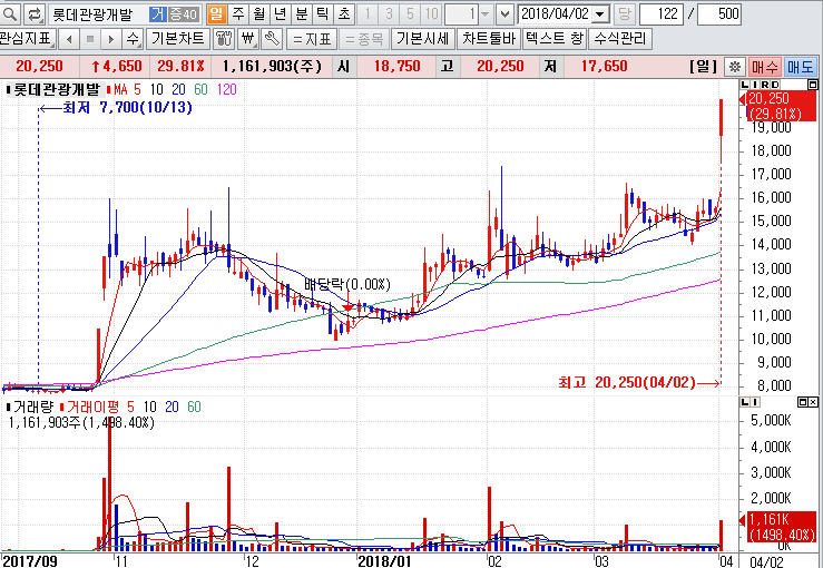 dain-2018 04 02 09 36 0000.jpg