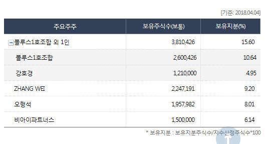 dain-2018 04 05 20 24 0061.jpg