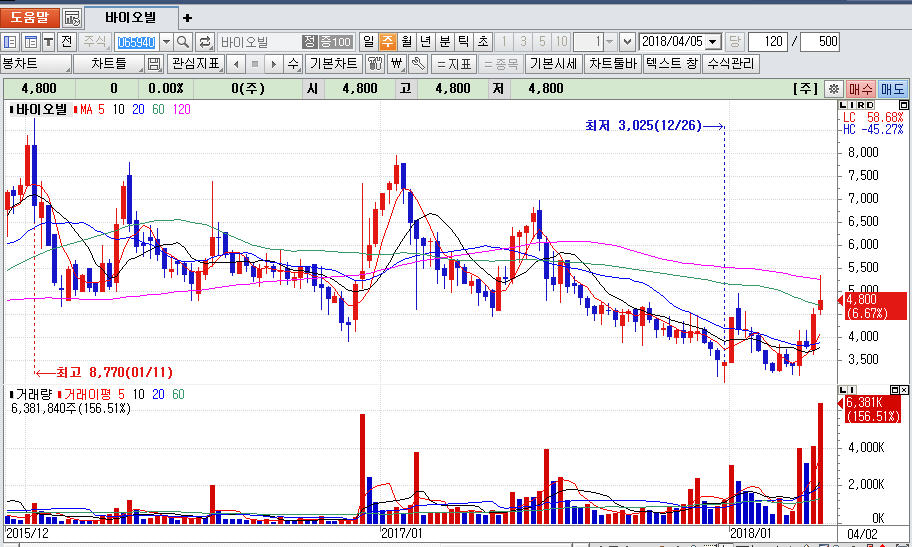 dain-2018 04 05 20 23 0060.jpg