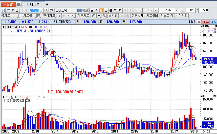 dain-2018 04 10 15 26 0033.jpg