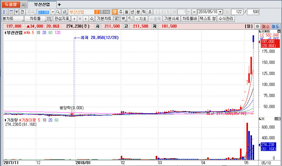 dain-2018 05 10 11 27 0026.jpg