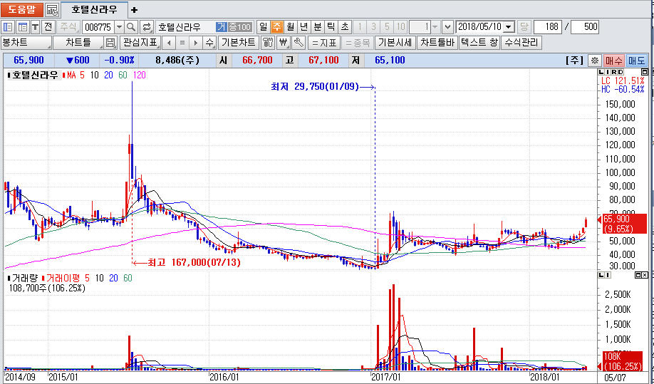 dain-2018 05 10 11 28 0029.jpg