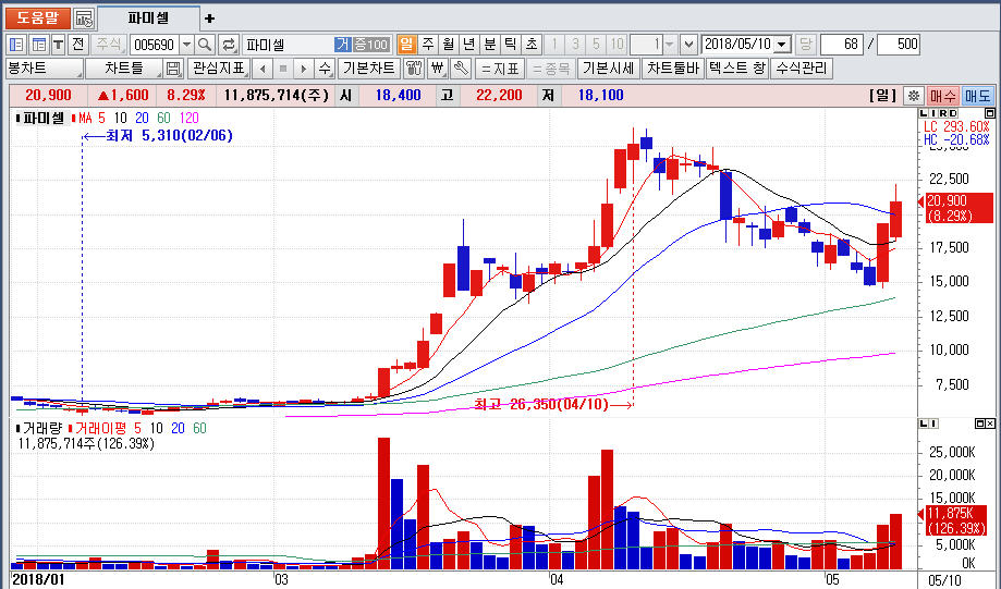 dain-2018 05 10 12 29 0034.jpg