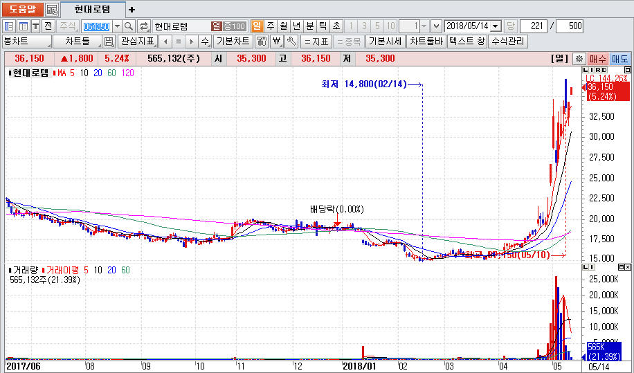 dain-2018 05 14 09 44 0011.jpg