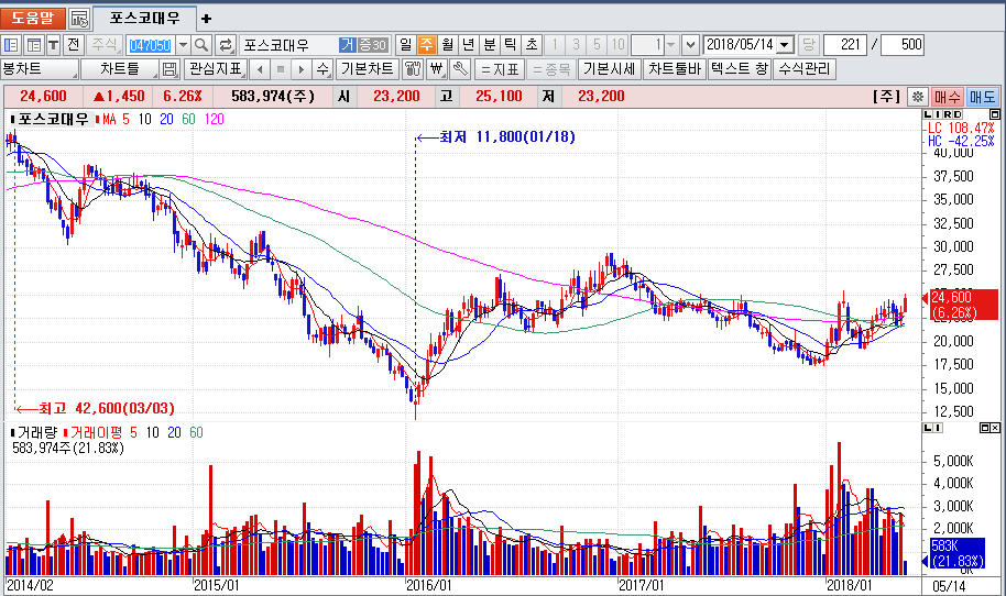 dain-2018 05 14 09 47 0014.jpg