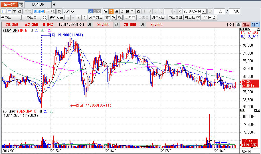 dain-2018 05 14 09 44 0012.jpg