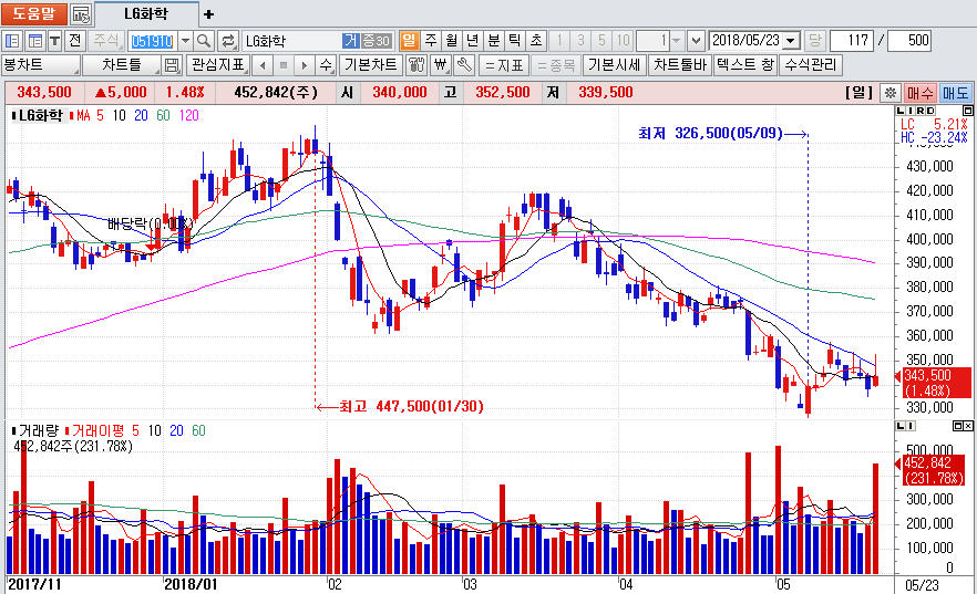 dain-2018 05 23 16 13 0047.jpg