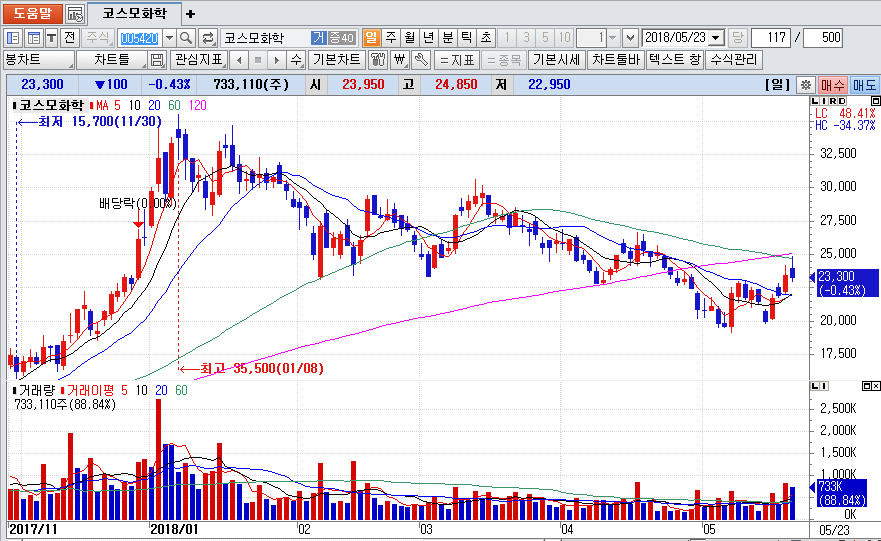 dain-2018 05 23 16 13 0048.jpg