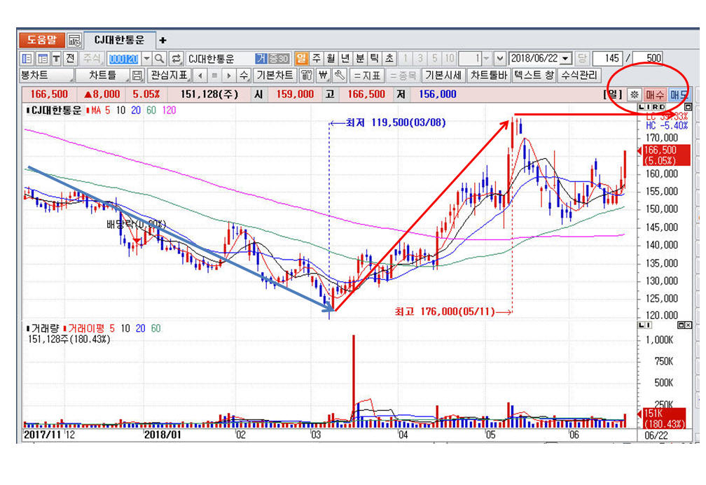 dain-2018 06 22 14 52 0049.jpg