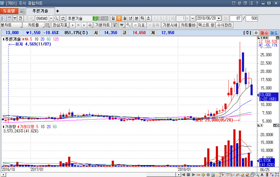 dain-2018 06 28 20 22 0045.jpg