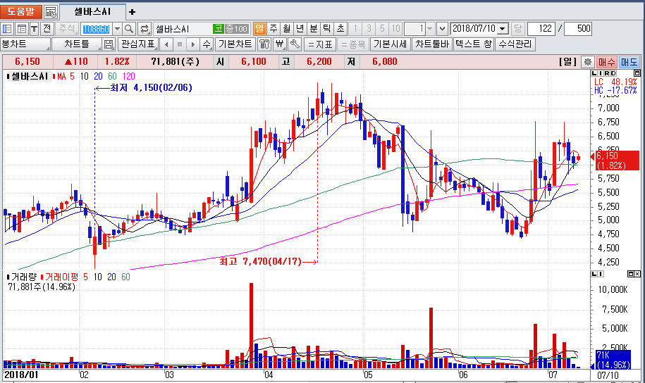 dain-2018 07 10 09 19 0007.jpg
