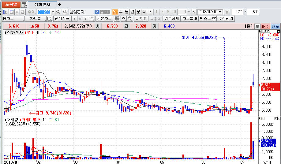 dain-2018 07 10 09 19 0005.jpg