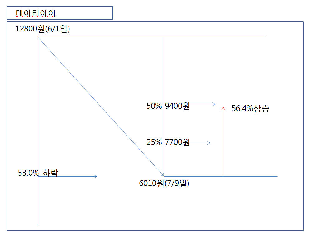 dain-2018 07 10 20 47 0007.jpg