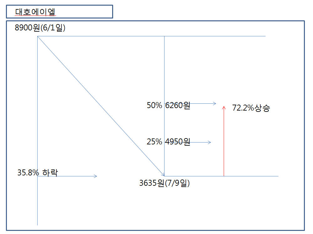 dain-2018 07 10 20 47 0006.jpg