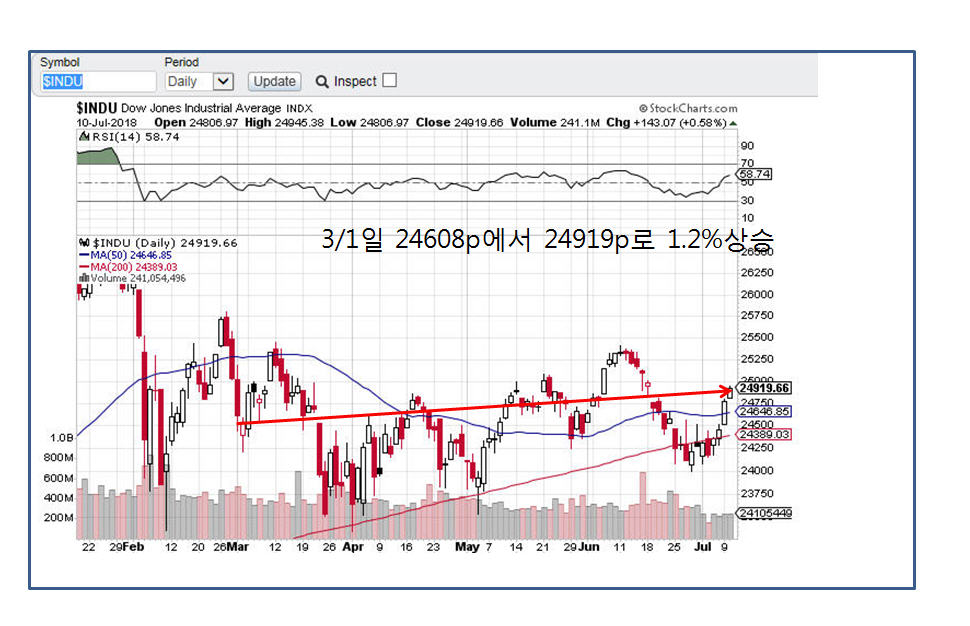 dain-2018 07 11 19 04 0042.jpg