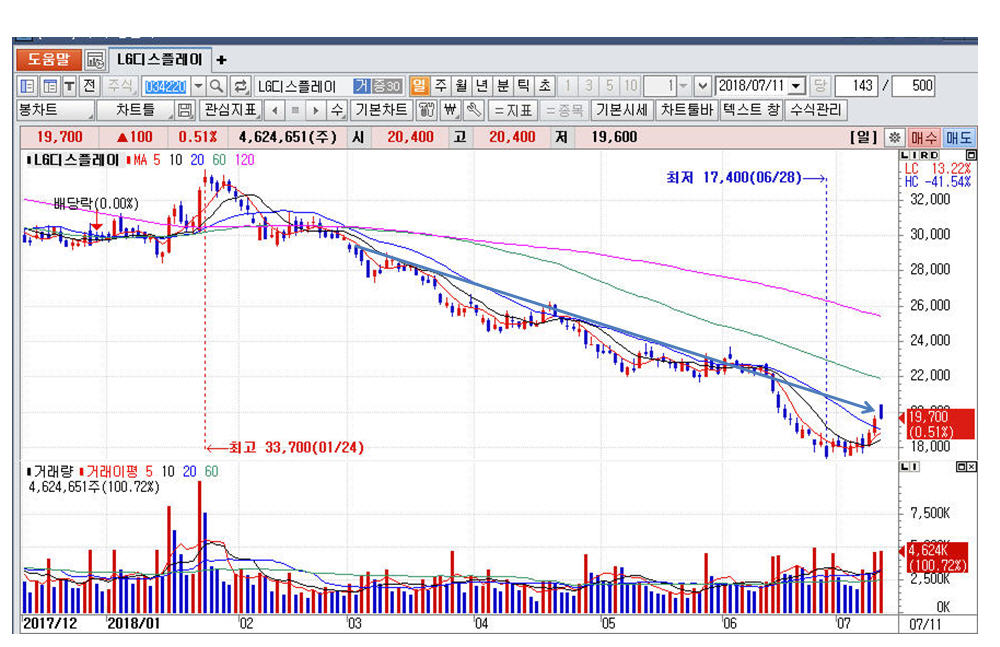 dain-2018 07 11 19 45 0062.jpg