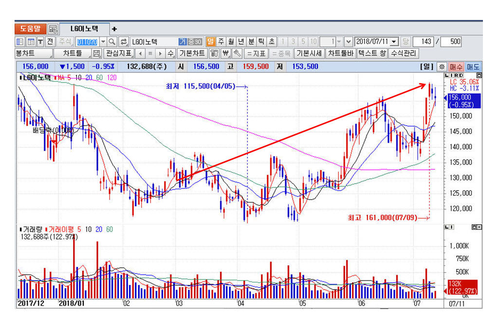 dain-2018 07 11 19 49 0070.jpg