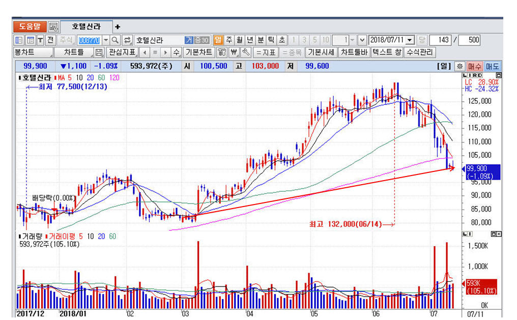 dain-2018 07 11 19 49 0071.jpg