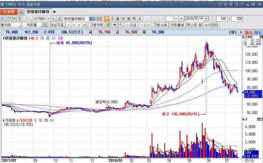 dain-2018 07 19 09 17 0012.jpg