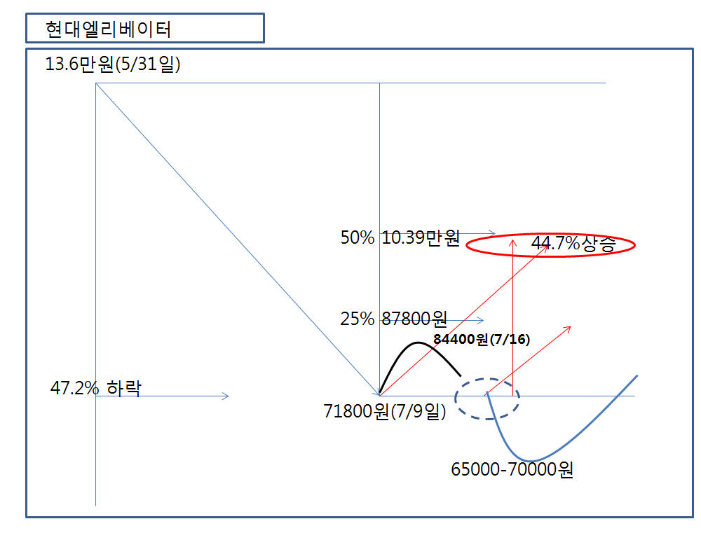 dain-2018 07 19 09 20 0013.jpg