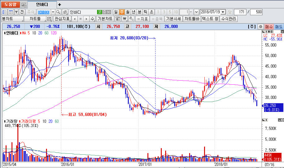 dain-2018 07 19 18 58 0045.jpg